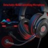 Gaming headset - wired headphones - with microphone - E900/E900 ProHeadsets