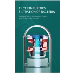 HumidificadoresHumidificador de aire ultrasónico - spray de niebla de rotación de 360 grados - con LED - 200 ml