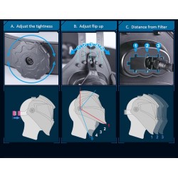 CascosMáscara de soldadura - oscurecimiento automático - Solar - automático - DIN 4/9-13 TIG MIG