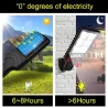 Solar street light - motion sensor - remote control - IP65 waterproof - LED - COBStreet lighting