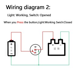 InterruptoresPulsador LED negro - estanco - autobloqueo fijo - 12mm / 16mm / 19mm / 22mm - 5V / 12V / 220V