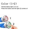 InterruptoresPulsador metálico - LED bicolor - estanco - rearme momentáneo - 12V - 220V - 199mm - 22mm
