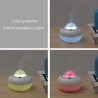 HumidificadoresHumidificador ultrasónico de aire - difusor de aceites esenciales - cabeza de gato - LED - USB - 300ml