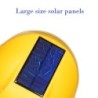 Solar powered safety helmet - with fan - construction / hard work - work safetySafety & protection