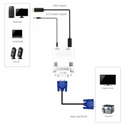 CablesRobotsky - Adaptador HDMI a VGA - convertidor digital - 1080P