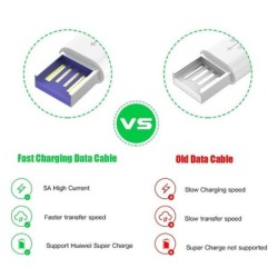 Fast charging cable - USB type-C - 5ACables