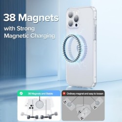 ProteccionFunda magnética transparente - para iPhone