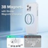 ProteccionFunda magnética transparente - para iPhone