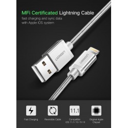 Ugreen - 24A MFi - USB to lightning - data cable - fast chargerCables