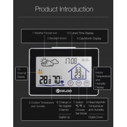 Wireless touch screen thermometer - indoor / outdoorMeasurement