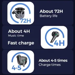 AuricularesLenovo XT85 Gaming Bluetooth 5.3 Earphone Wireless Headphones Stereo Sound Headsets with Mic Touch Control Lenovo ...