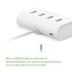 HubUgreen USB C HUB 4 puertos Super Speed Interface Splitter