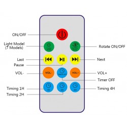 DecoraciónOlas de océano - cielo estrella - luz de noche LED USB - proyector