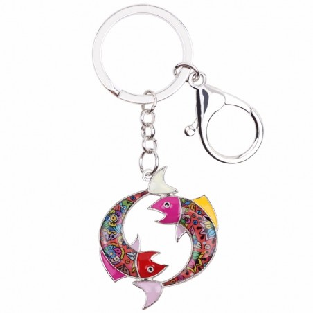 llaveroPiscis Zodiac Sign Keychain Teclado