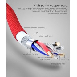 Fast charging micro USB charging cable L-typeCables