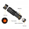 LinternasLinterna LED UV con zoom - verificador de marcadores - detección de dinero falso