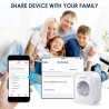 EnchufesBW-SHP2 WIFI - 220V 16A - enchufe inteligente - control remoto - interruptor de tiempo
