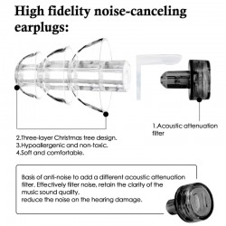 Anti-noise earplugs - reusable - with box - hearing protection - party plugsHearing aid